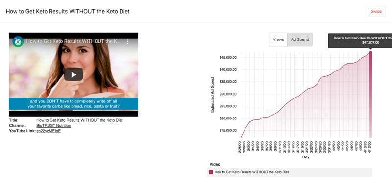 biotrust-youtube-ad-example-small