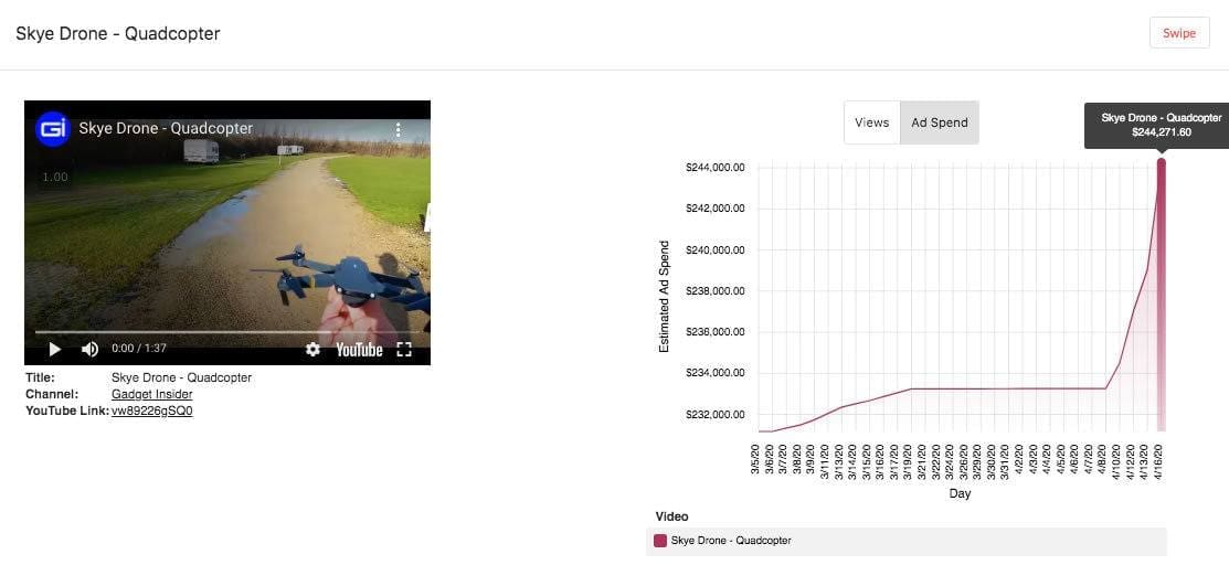 skye-drone-youtube-ad-examples