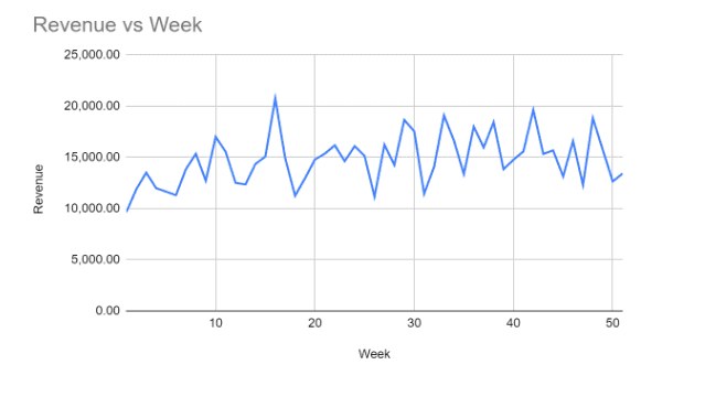 Slika zaslona 2022-11-09 u 11.38.59