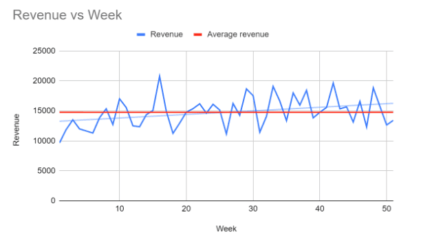 Slika zaslona 2022-11-09 u 14.59.44