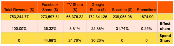 Slika zaslona 2022-11-09 u 15.24.30