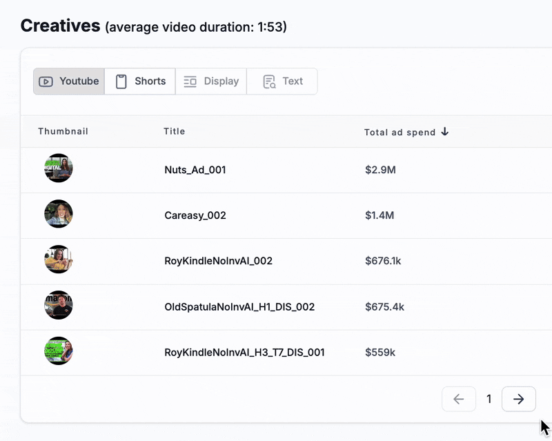 FPA Workshop Vidtao ad finder