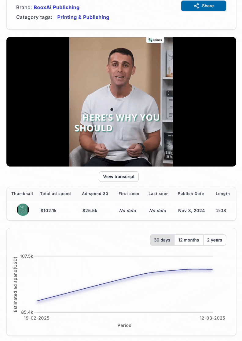 BooxAI Publishing ad in VidTao YouTube ad library