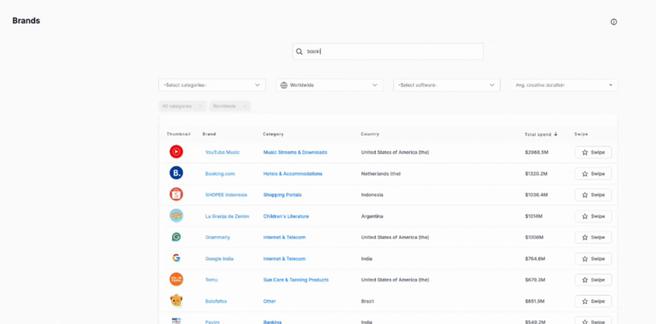 marketing tech stack