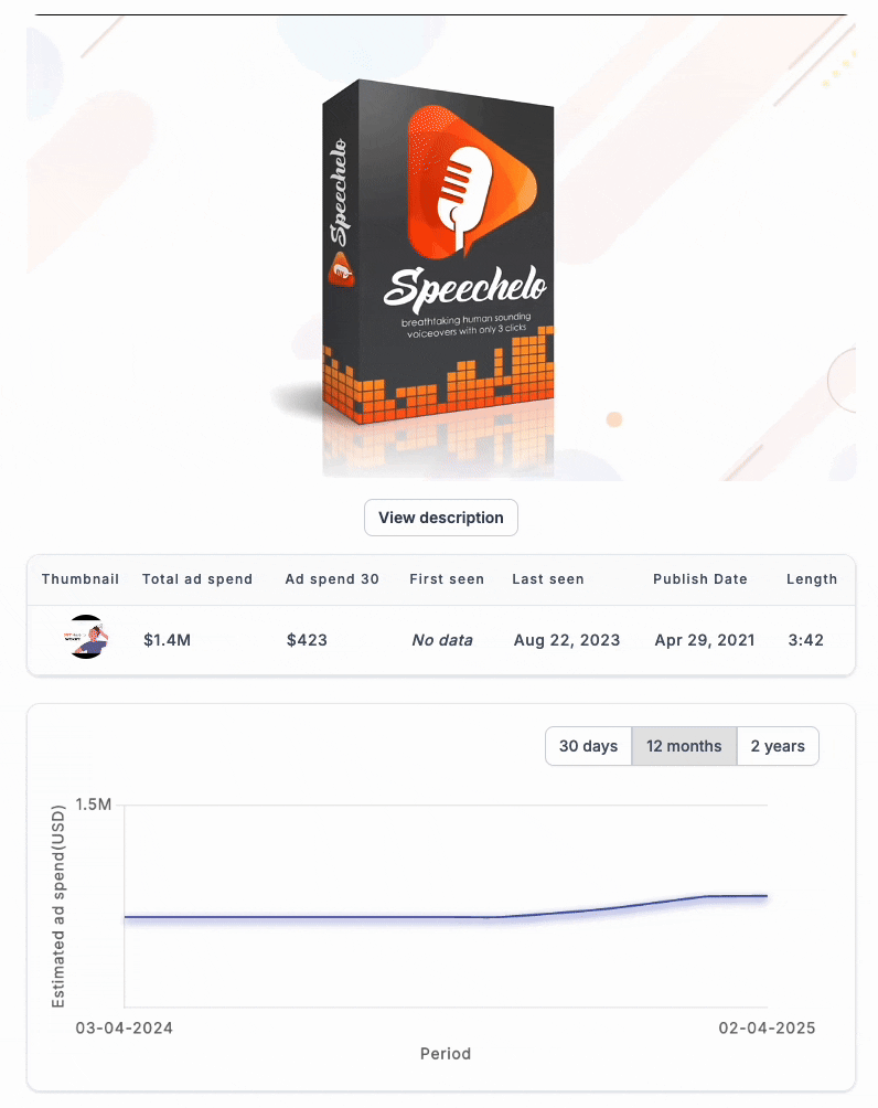 Speechelo ad in VidTao YouTube ad spy tool
