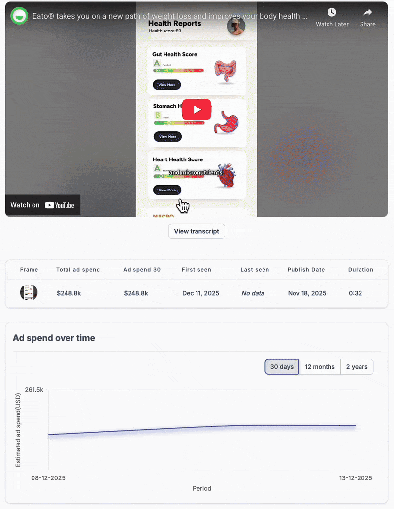 calorie counting app ad