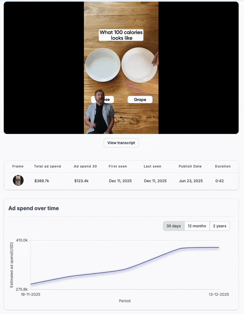 calorie counter app ad