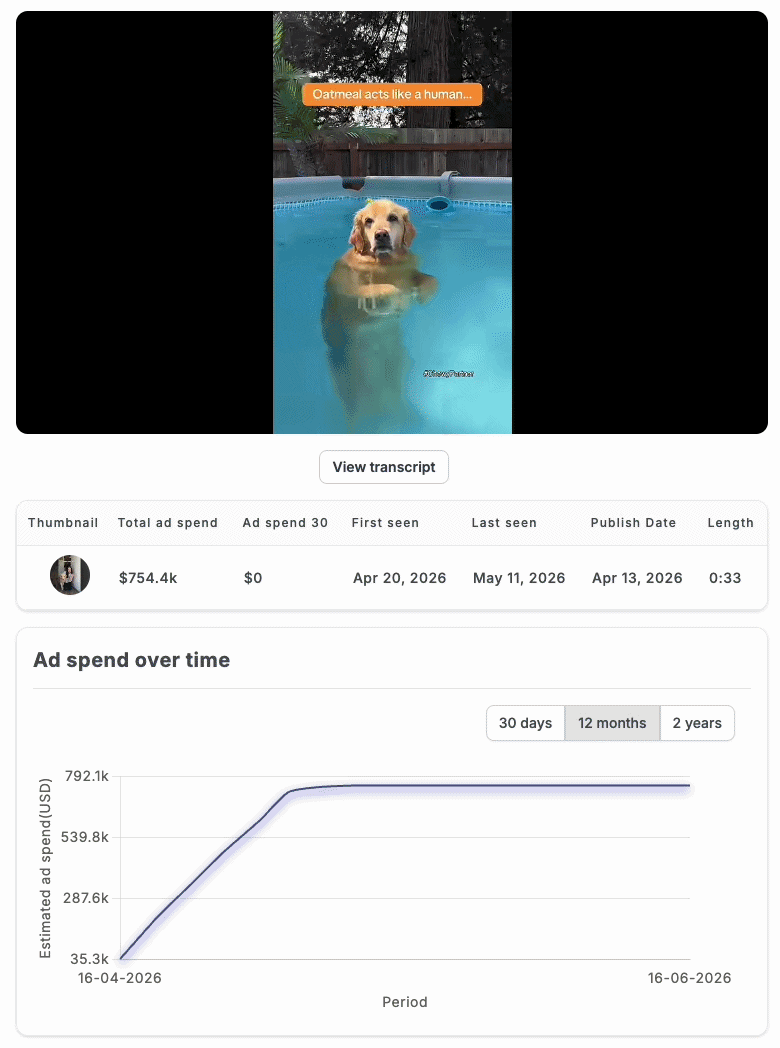 ad2-ezgif.com-video-to-gif-converter